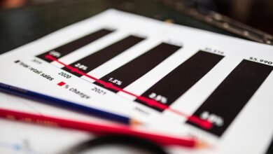 emerging sector market insights