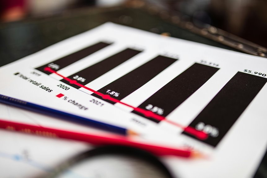 emerging sector market insights